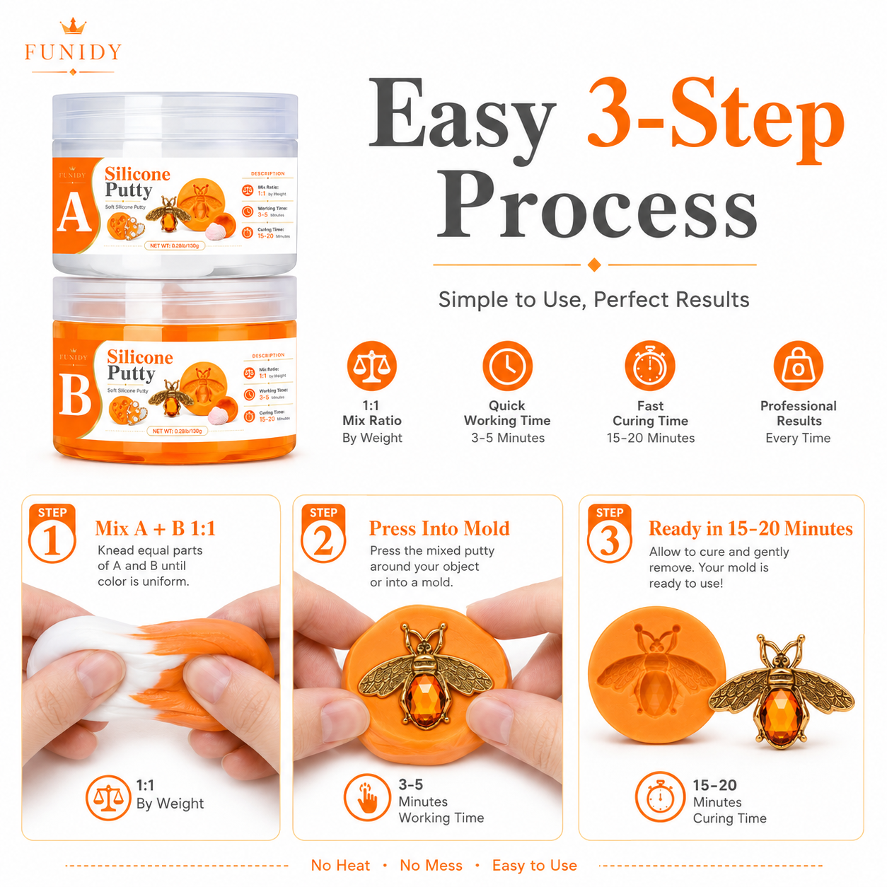 SILICONE PUTTY Making Kit, Fas - огляд і ціна Soap Making Line