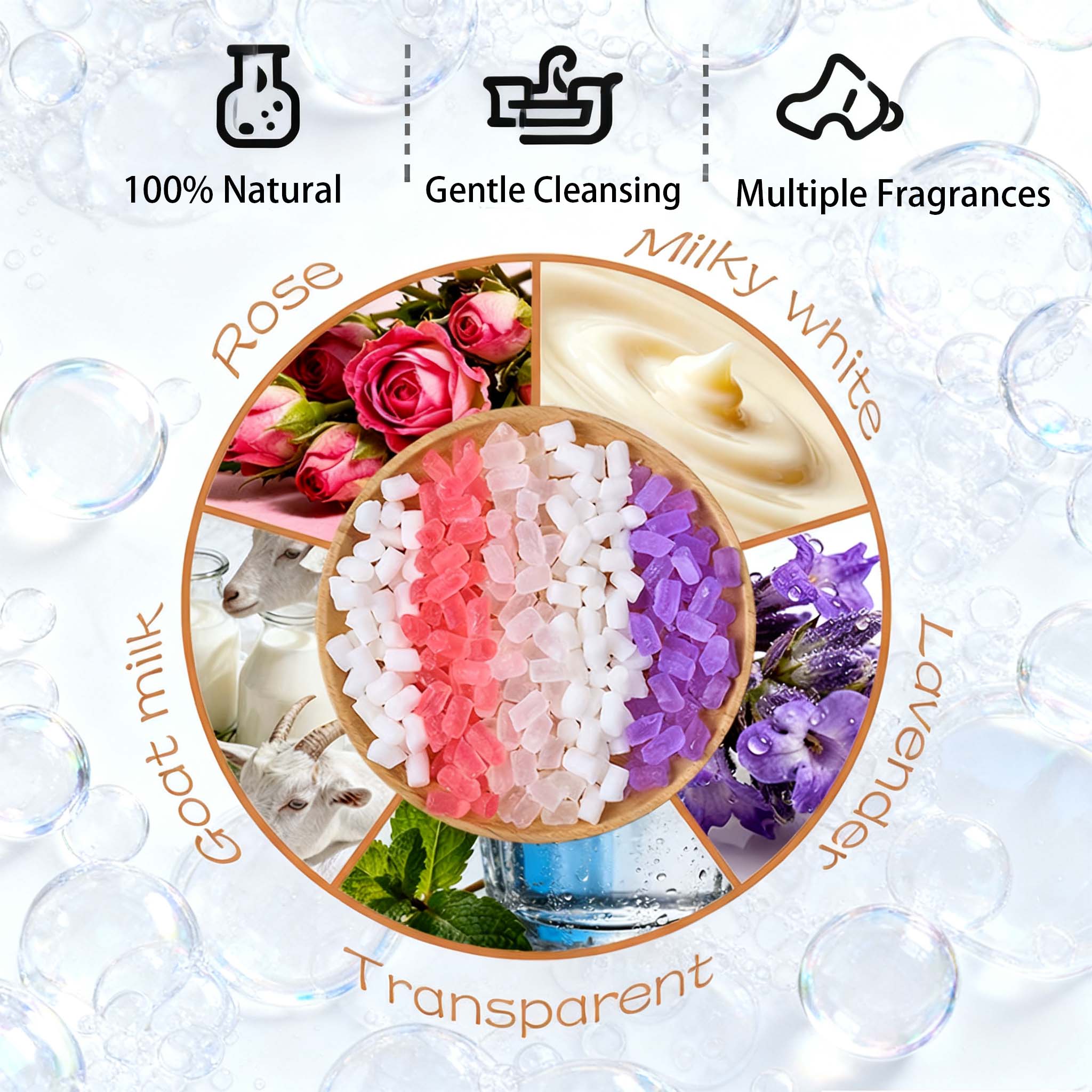 200g Color Soap Base DIY Aroma - огляд і ціна Soap Making Glycerin Base
